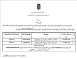 آگهی مناقصه عمومی اداره کل نوسازی، توسعه و تجهیز مدارس استان آذربایجان شرقی