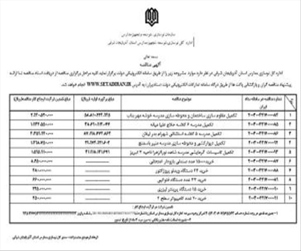 آگهی مناقصه عمومی اداره کل نوسازی، توسعه و تجهیز مدارس استان آذربایجان شرقی